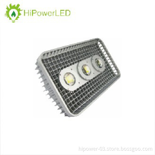 TUV GS CE Energy Saving LED Flood Light with IP65
